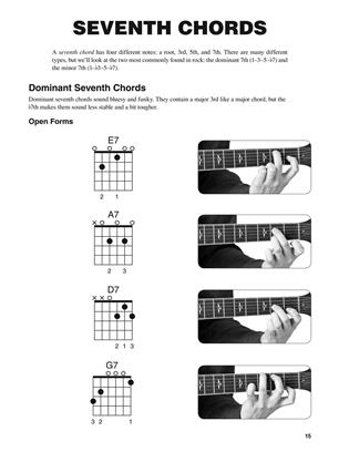 Acoustic Guitar Chords  - základní akordy pro kytaru