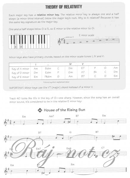 FastTrack - Keyboard Method 2 (US)