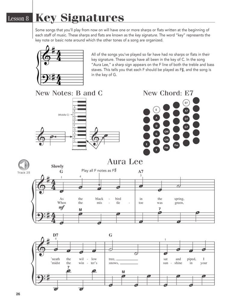 Play Accordion Today! - A Complete Guide to the Basics Level 1 - učebnice pro začátečníky na akordeon
