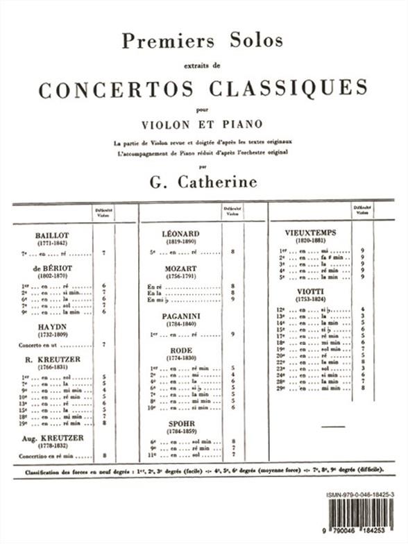 Premiers Solos Concertos Classiques - Concerto no. 4 (Rode) - noty pro housle a klavír