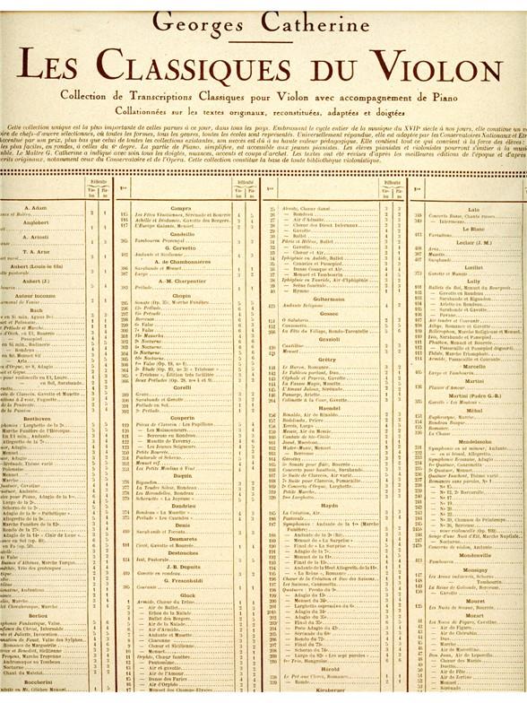 Edouard Victor Antoine Lalo: Chants russes - Classiques No.348 - noty pro housle a klavír