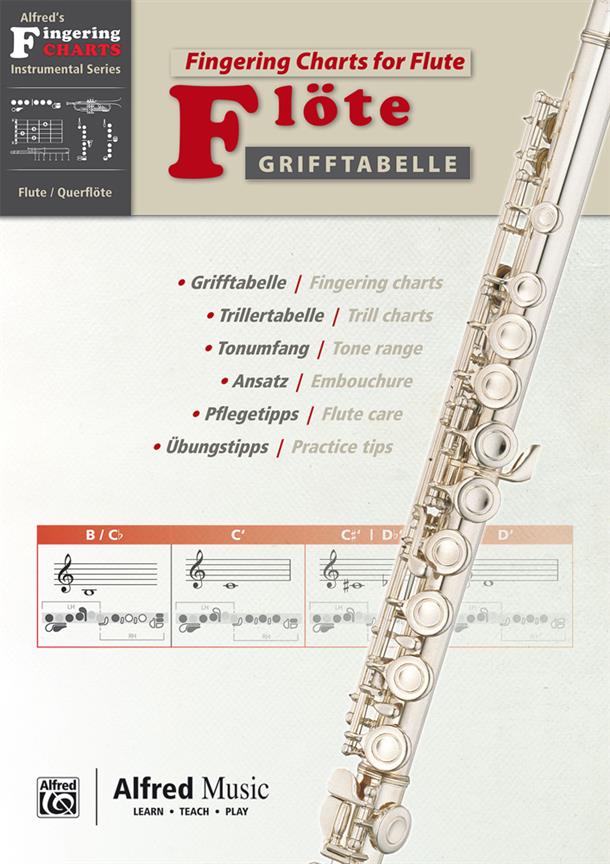Grifftabelle Querflote - Fingering Charts Flute - noty pro příčnou flétnu