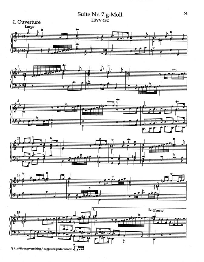 Complete Keyboard Works in Four Volumes - pro klavír