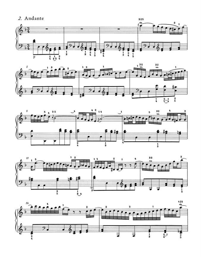 Italian Concerto BWV 971 With Fingering - pro klavír