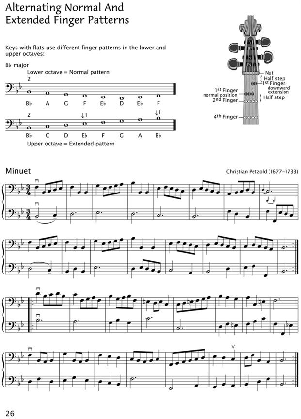 Early Start 3 - Začínáme hrát na violoncello