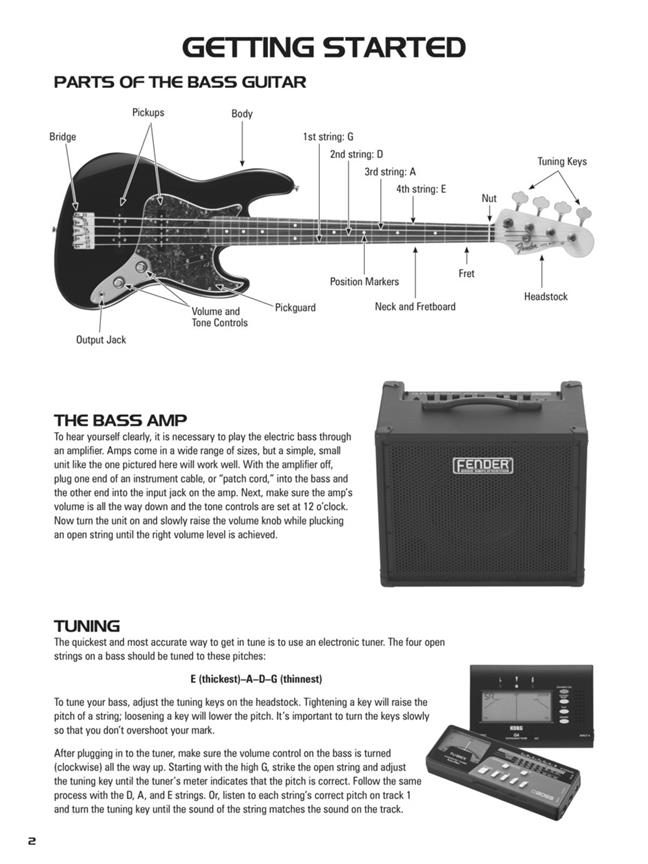 Hal Leonard Bass TAB Method - pro basovou kytaru