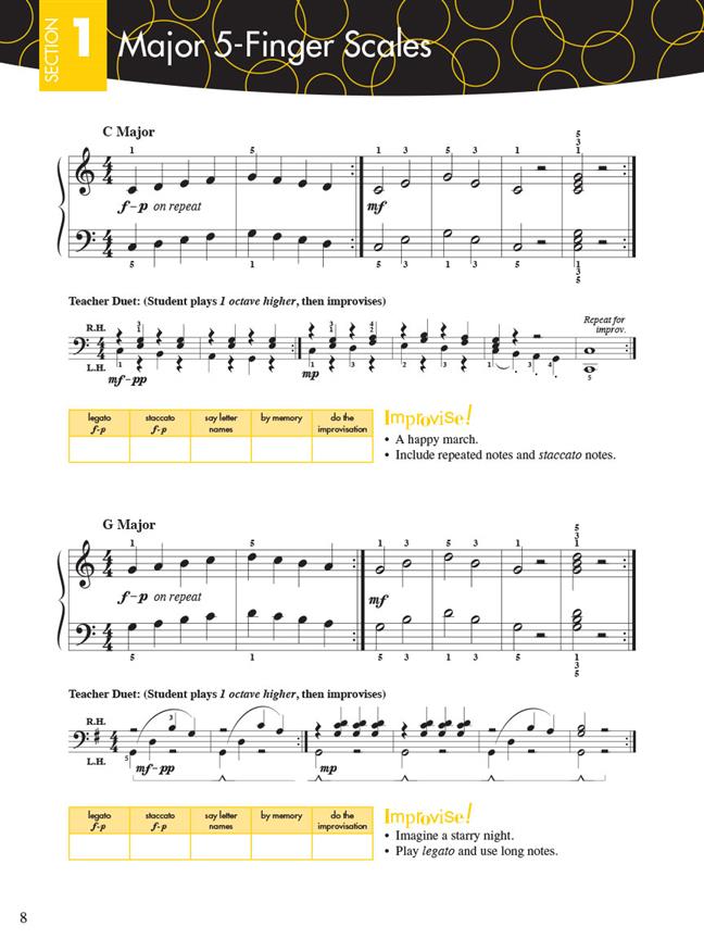 Piano Adventures Scale and Chord Book 1 - Pětiprsté stupnice a akordy pro klavír