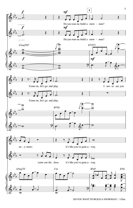 Do You Want To Build A Snowman? From Frozen Ledové království (Brymer) 2 Part Choral