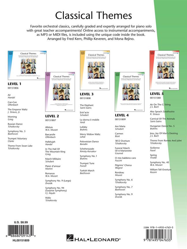 Classical Themes - Level 4 - Hal Leonard Student Piano Library - učebnice na klavír