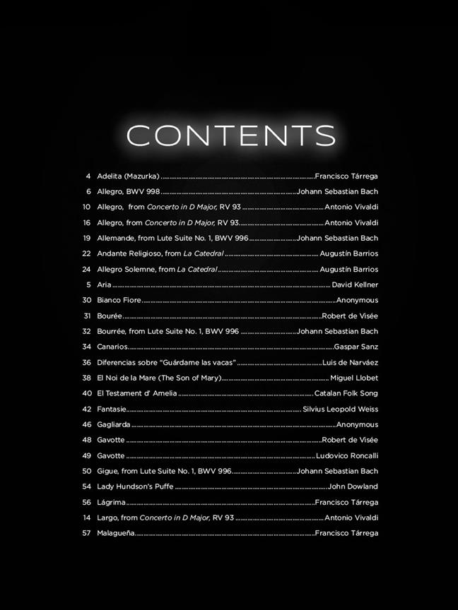 First 50 Classical Pieces - You Should Play on Guitar noty na kytaru