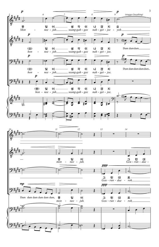 Never Forget - pro sbor TTBB a Cappella