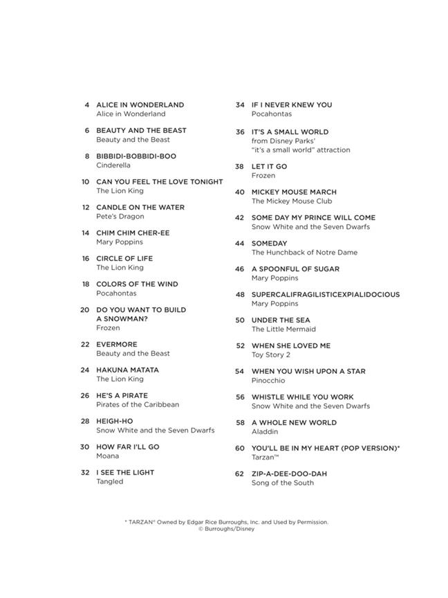 Disney Songs for Violin Duet noty pro dvoje housle