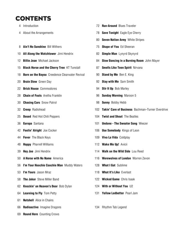 Looper Pedal Songbook - 50 Hits Arranged for Guitar with Riffs, Chords, Lyrics & More - noty na kytaru a zpěv