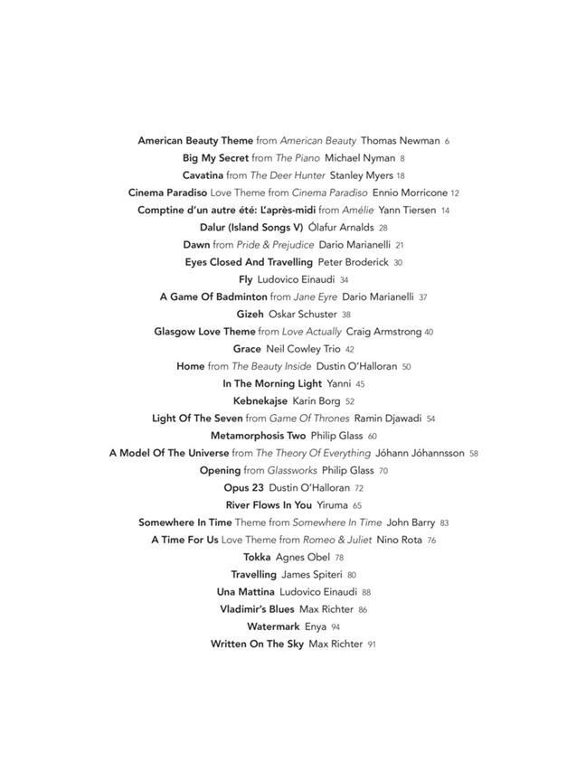 Peaceful Piano Solos For Easy Piano - A collection of 30 pieces noty pro začátečníky