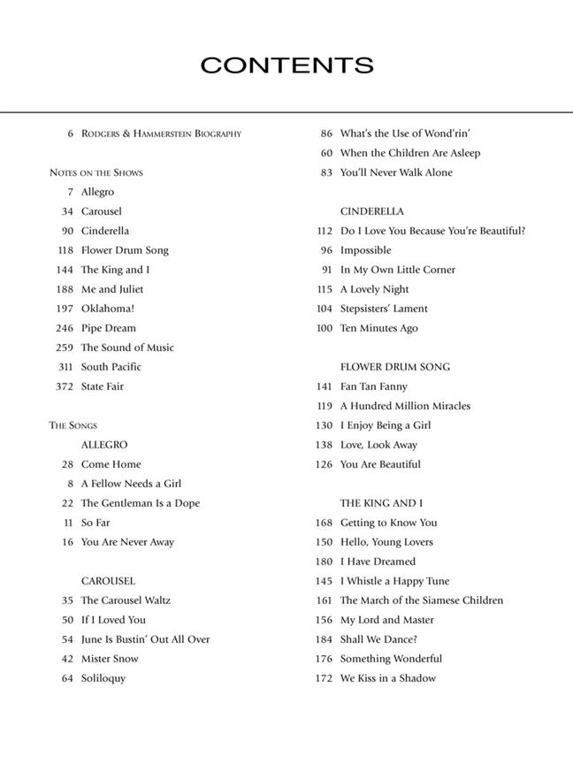 The Rodgers And Hammerstein Collection (PVG) - not na klavír, zpěv s akordy pro kytaru