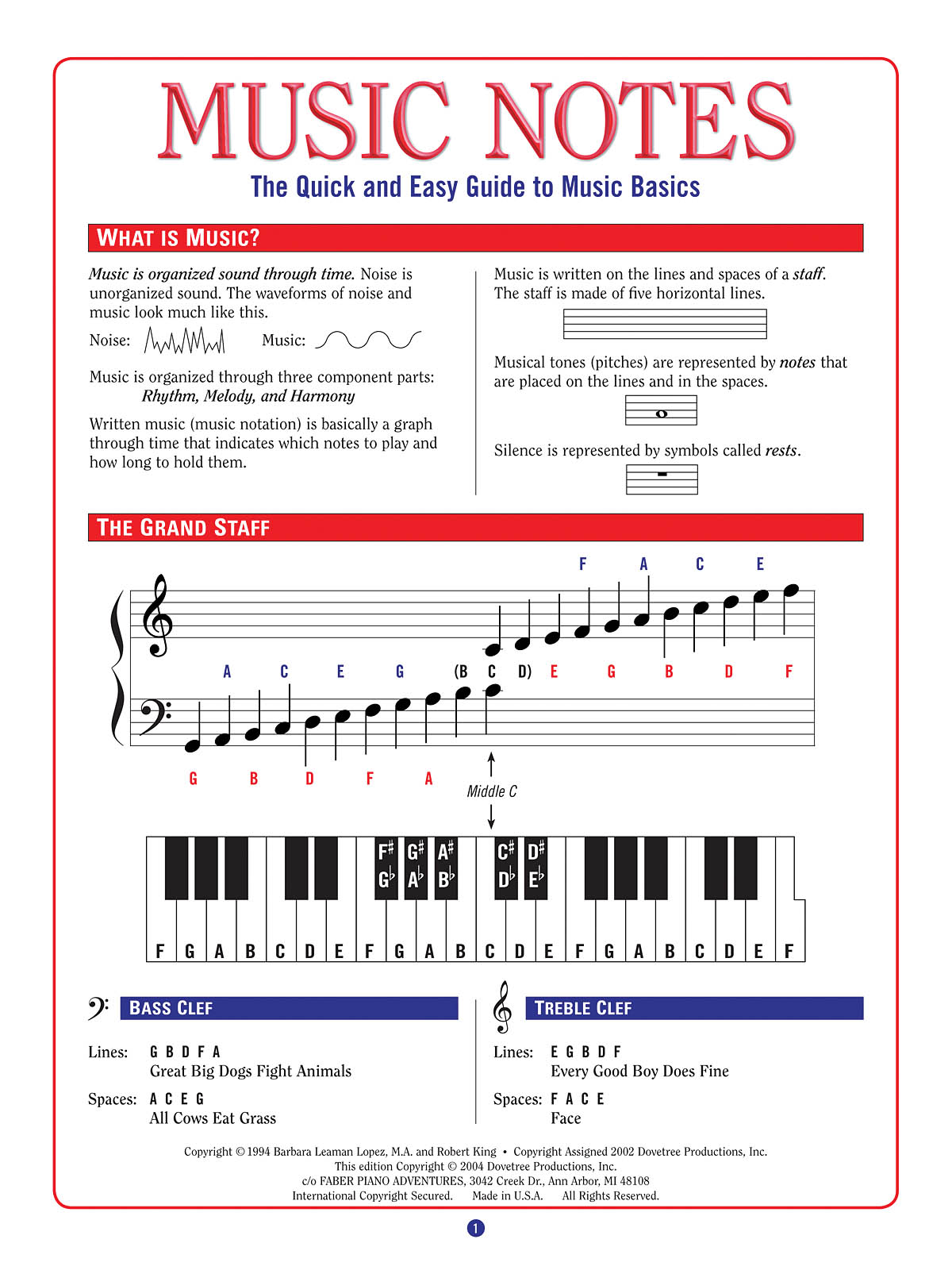 Music Notes - The Quick & Easy Guide to Music Basics - noty na klavír