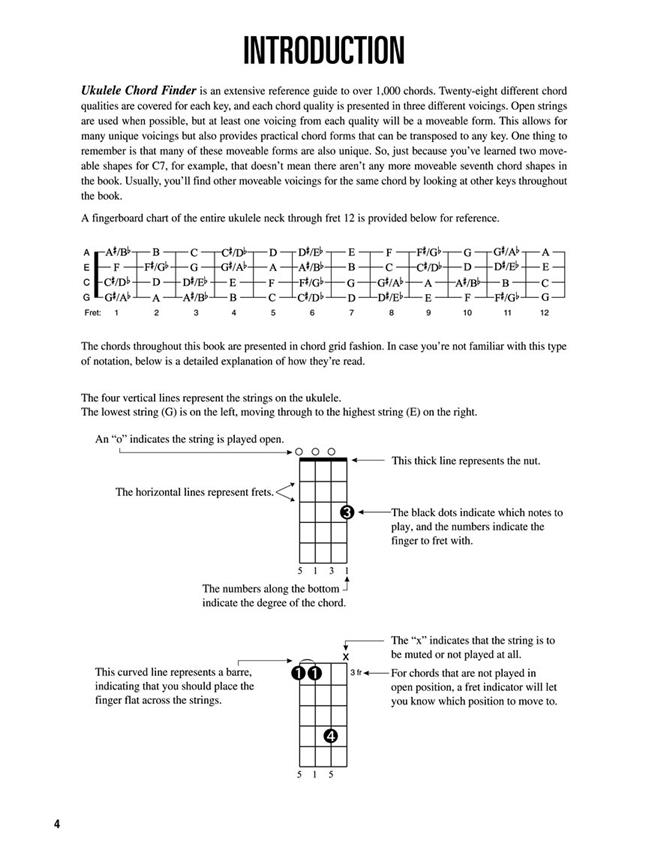 Ukulele Chord Finder - pro ukulele