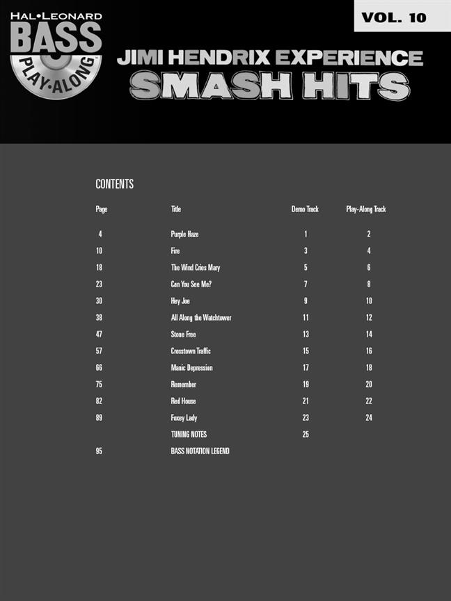 Jimi Hendrix Experience: Smash Hits - Bass Play-Along Volume 10 - noty pro baskytaru