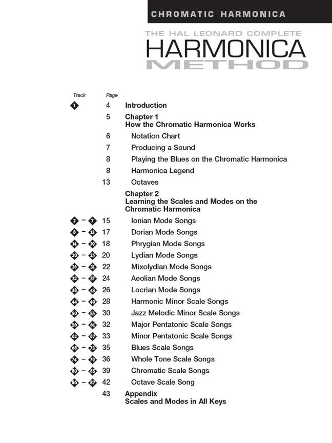 Complete Harmonica Method - Chromatic - foukací harmonika