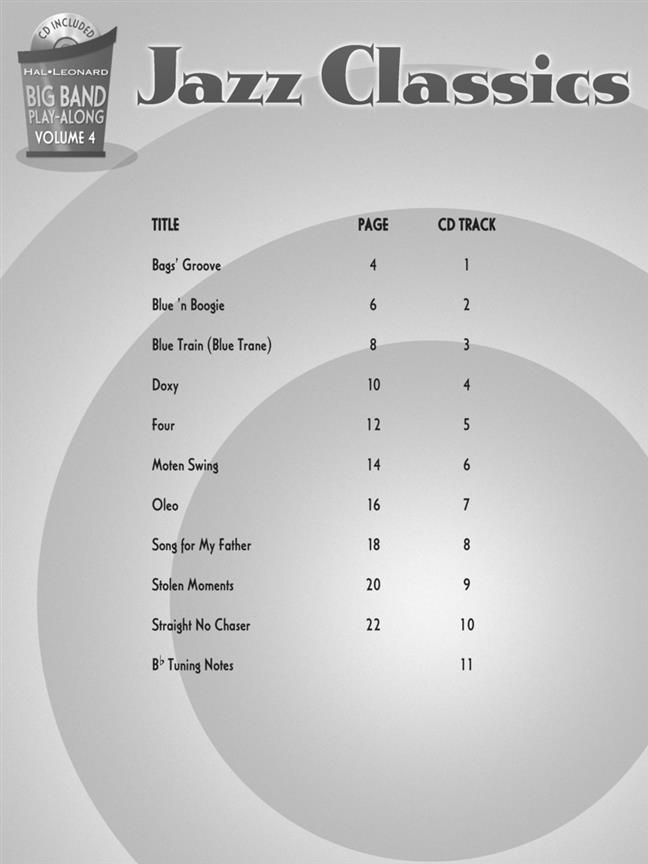 Jazz Classics – Tenor Sax - Big Band Play-Along Volume 4 - noty pro tenor saxofon