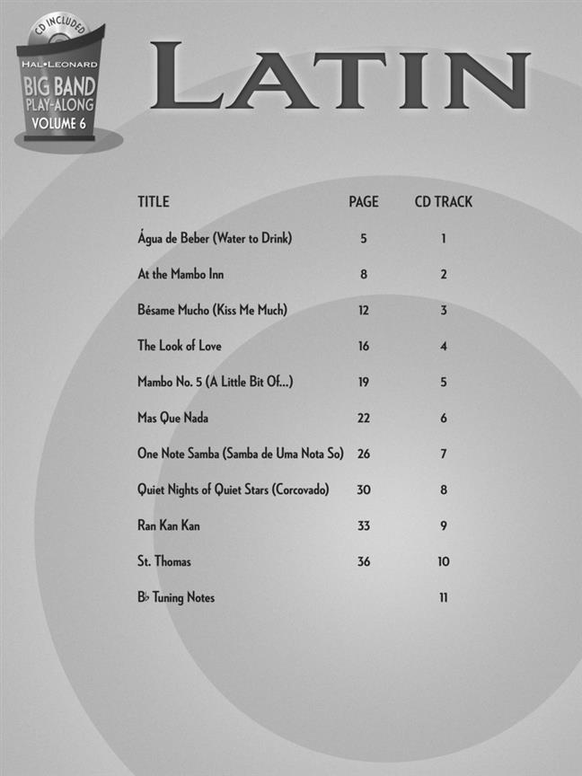 Latin – Piano - Big Band Play-Along Volume 6 - noty pro klavír