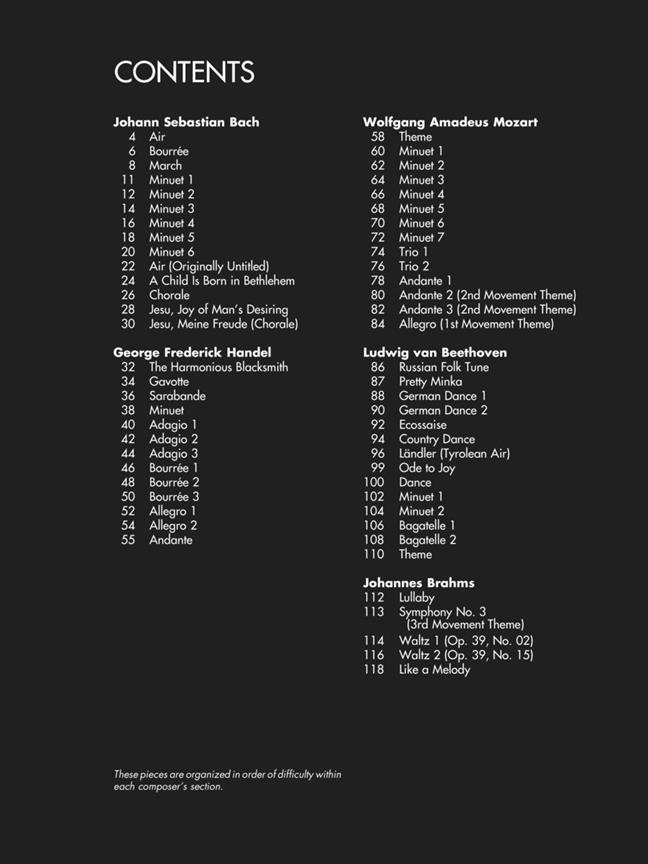 60 Progressive Solos for Classical Guitar - noty na kytaru