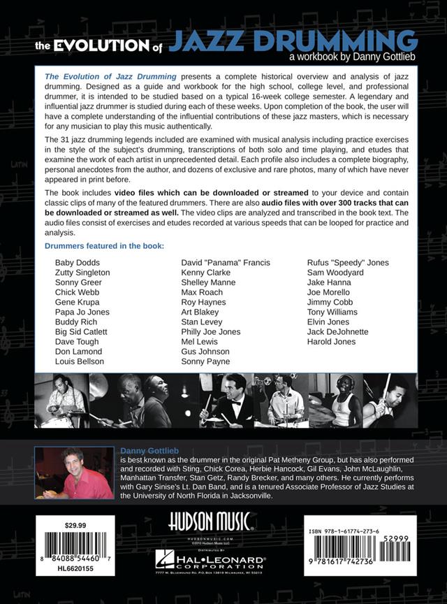 The Evolution Of Jazz Drumming  - pro bicí