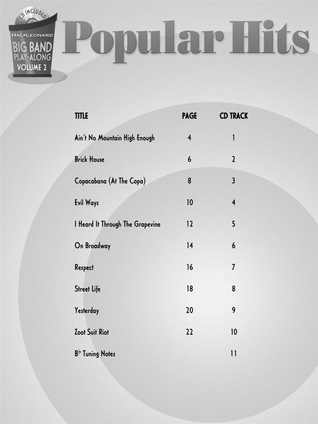 Popular Hits - Guitar - Big Band Play-Along Volume 2 - noty pro basu