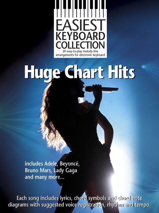 Easiest Keyboard Collection: Huge Chart Hits - noty pro klávesy