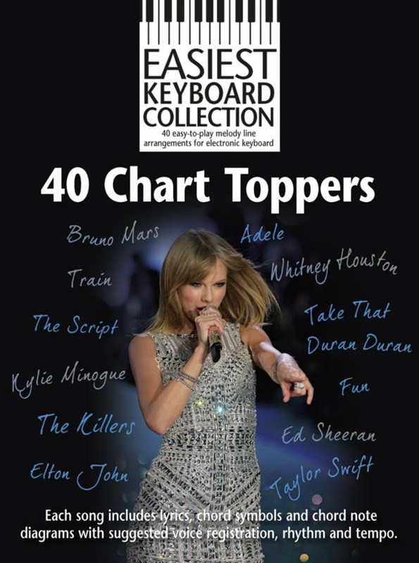 Easiest Keyboard Collection: 40 Chart Toppers  - noty pro klávesy