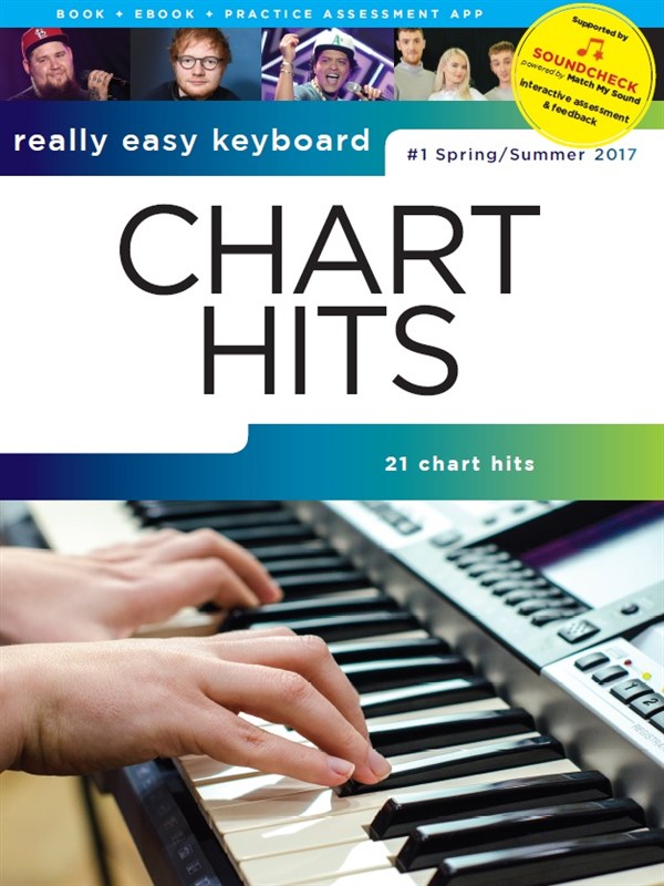 Really Easy Keyboard Chart Hits Spring/Summer 2017 - noty pro klávesy