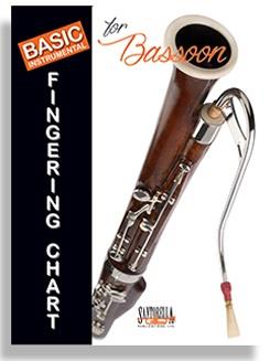 Basic Fingering Chart for Bassoon - pro fagot