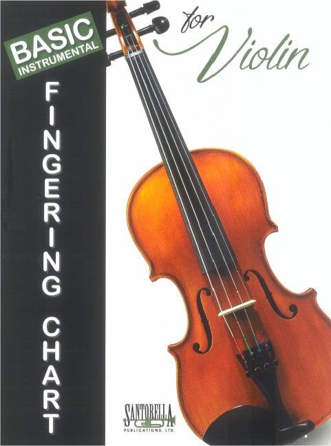Basic Fingering Chart for Violin - pro housle