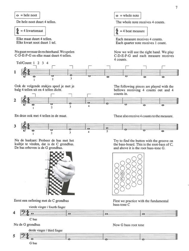 Accordion To The Top 1 (Methode) - pro akordeon
